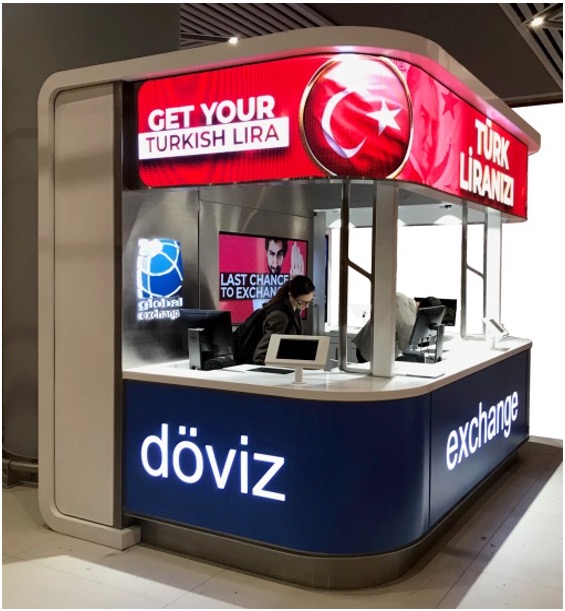 Digital rate display